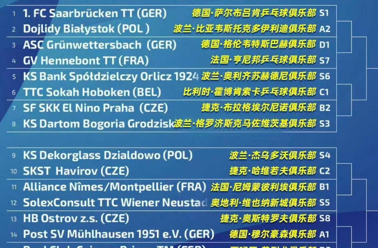 爱游戏娱乐-德国杯清晨再迎强敌，浙江稠州豪取连胜，主帅态度：目标明确，训练强度明显提升的简单介绍-爱游戏娱乐